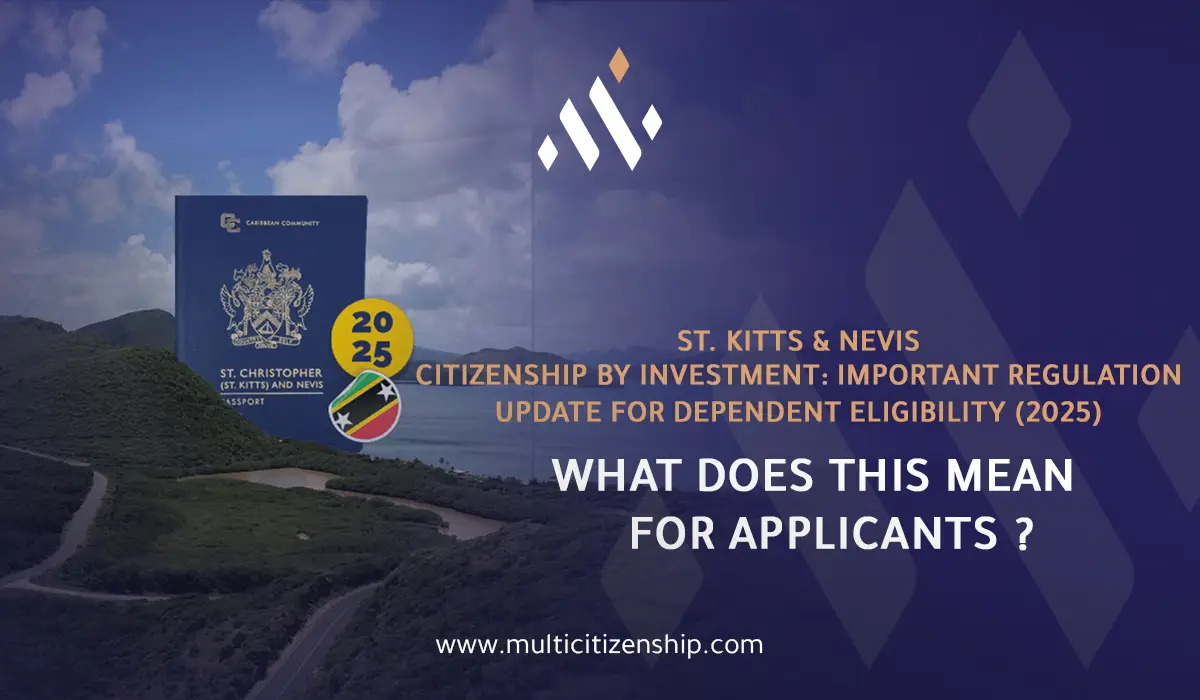 St. Kitts & Nevis Citizenship by Investment 2025
