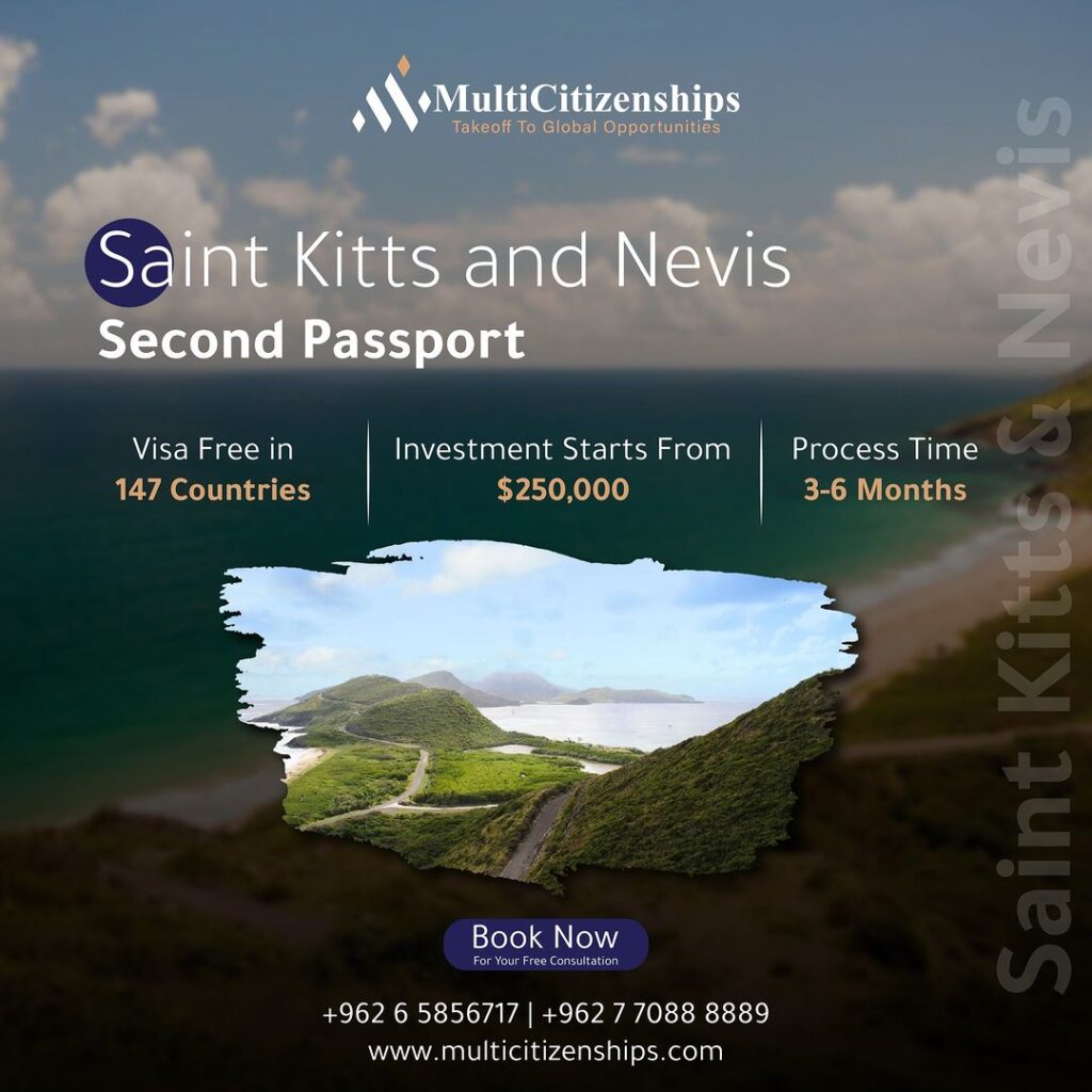 St. Kitts and Nevis Citizenship by Investment Program