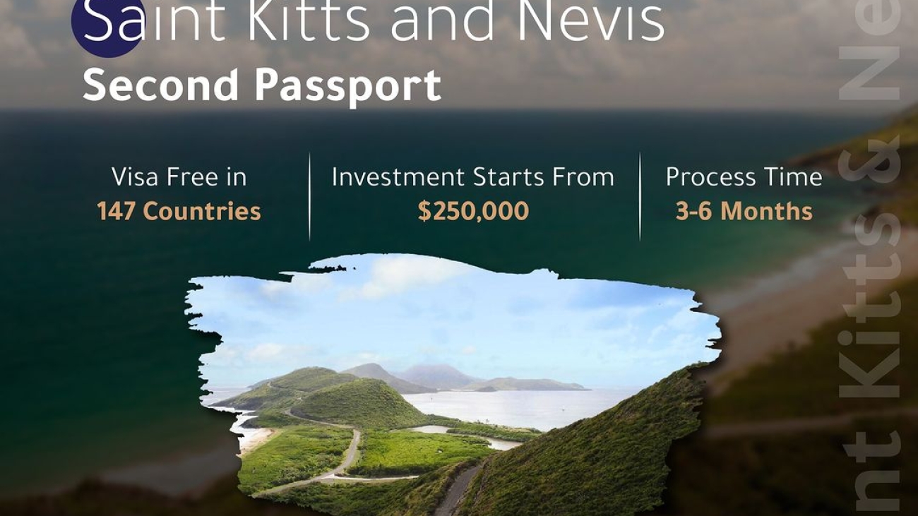 St. Kitts and Nevis Citizenship by Investment Program