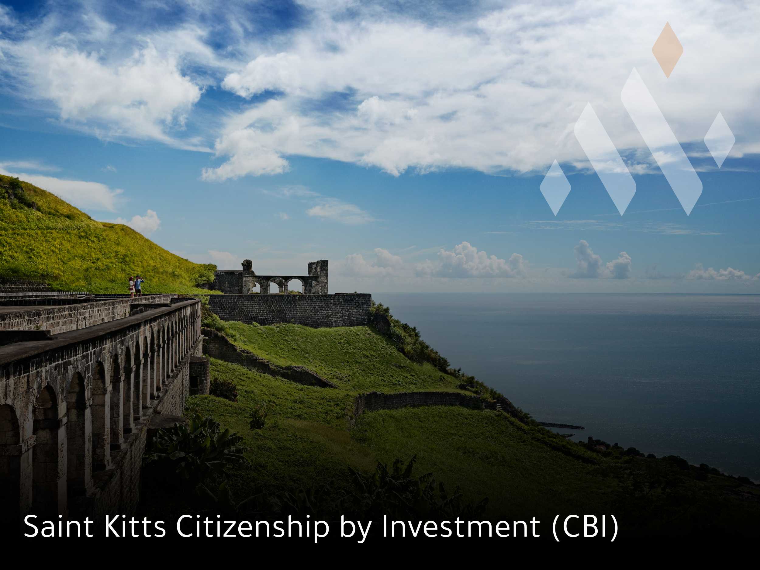 St. Kitts & Nevis (CBI)