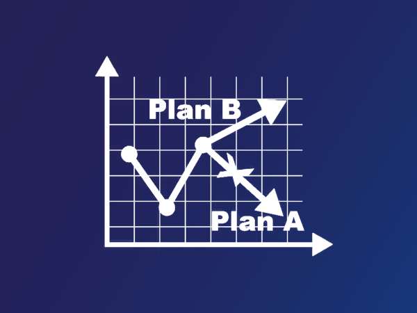 Citizenship by Investment Plan B